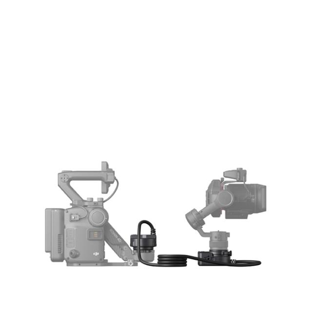 DJI RONIN 4D FLEX